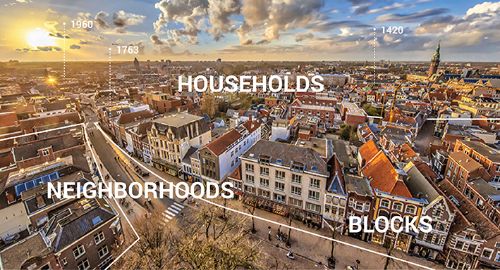 Luchtfoto van Groningen op een zomerse dag. Er zijn lijnen ingetekend met de volgende teksten: neighborhoods, blocks en households.