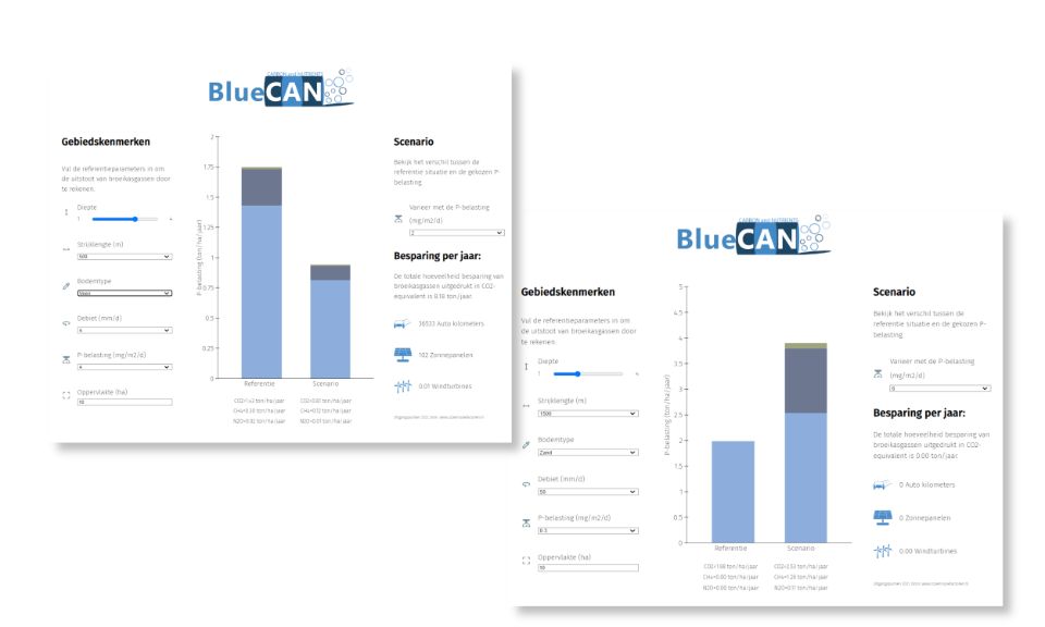 Twee screenshots van de BlueCAN Tool.